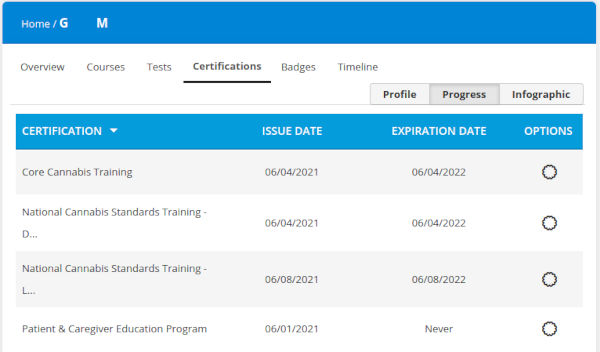 Screenshot of certificates